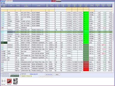 REALTRAC Active job status
