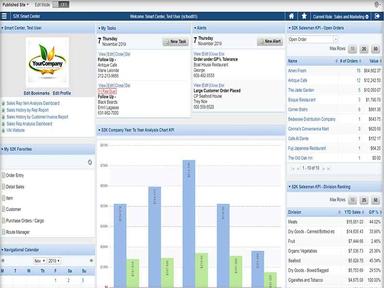 S2k Enterprise Dashboard