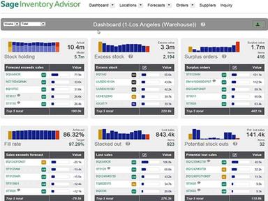 Sage 100 Inventory Advisor
