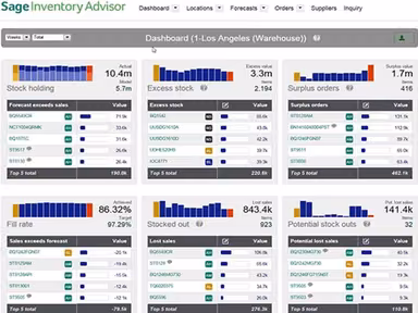 Sage 100 Inventory Advisor
