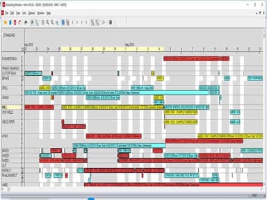 Scheduling Window