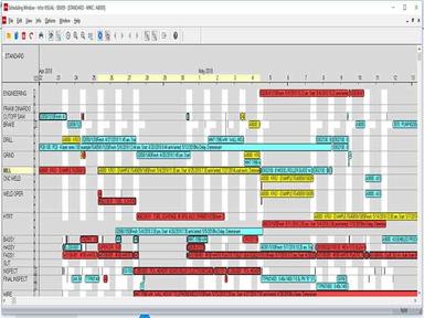 Scheduling Window