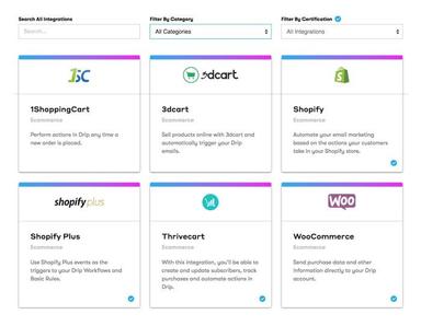 Integrations