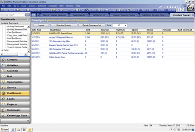 Campaign Monitoring