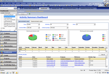 Dashboard