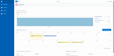 Pardot Dashboard