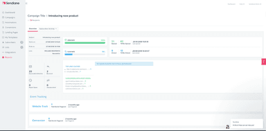 Sendlane Campaign Reports