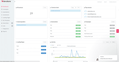 Sendlane Dashboard