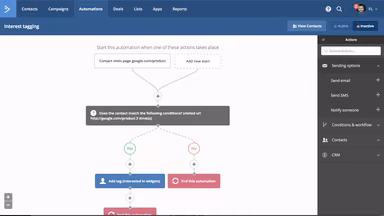 Design Automation