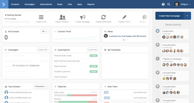 ActiveCampaign Software Dashboard