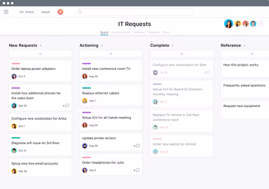 IT requests