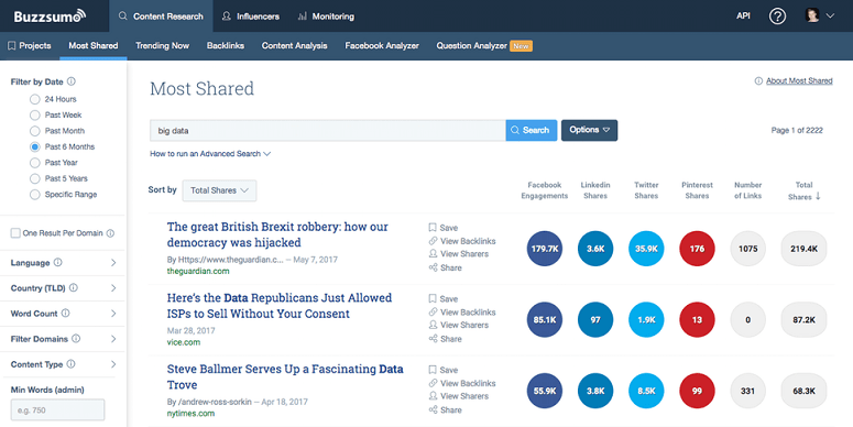 BuzzSumo Content Research