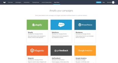 Campaign Monitor Integrations