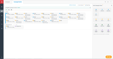 Campaign builder