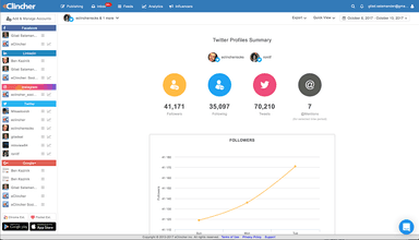 Analytics Dashboard