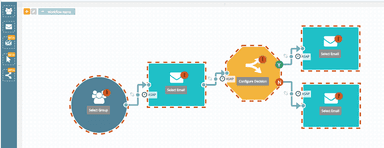 Emfluence Workflow Builder