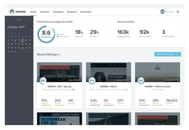 Emma Dashboard