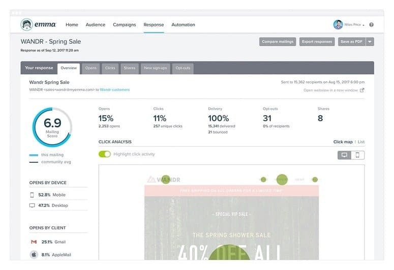 Emma Data Insights