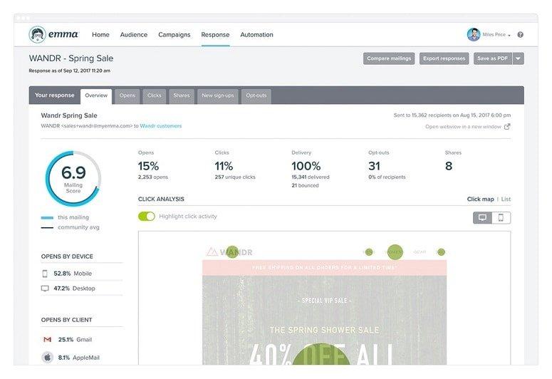 Emma Data Insights