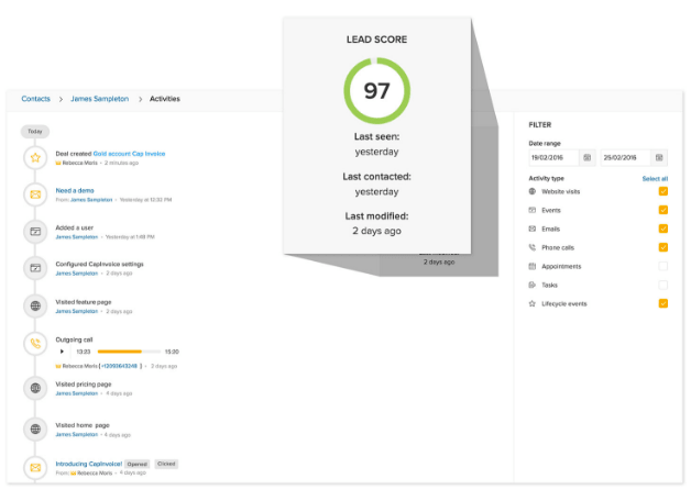 Freshsales Lead Score
