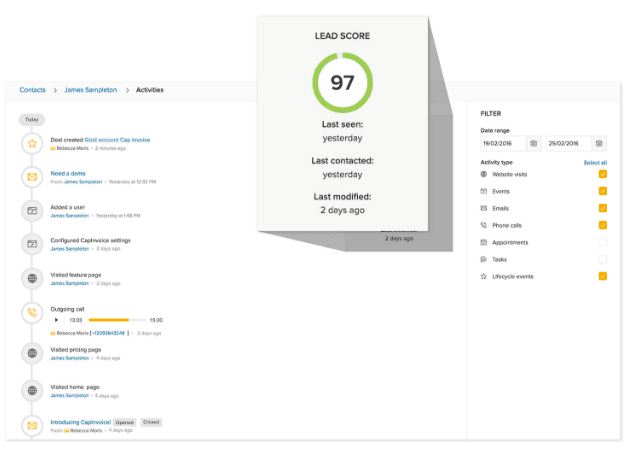 Freshsales Lead Score