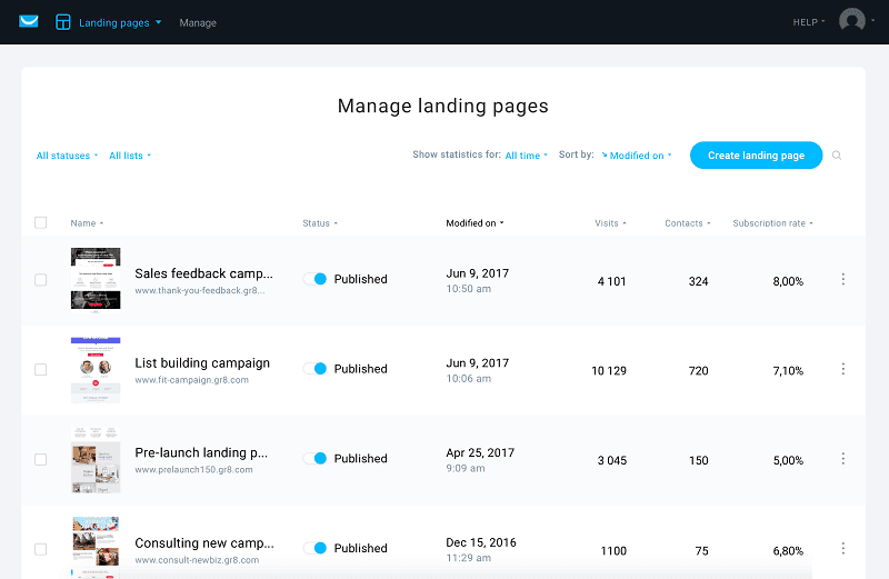 Landing pages