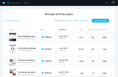 Landing pages