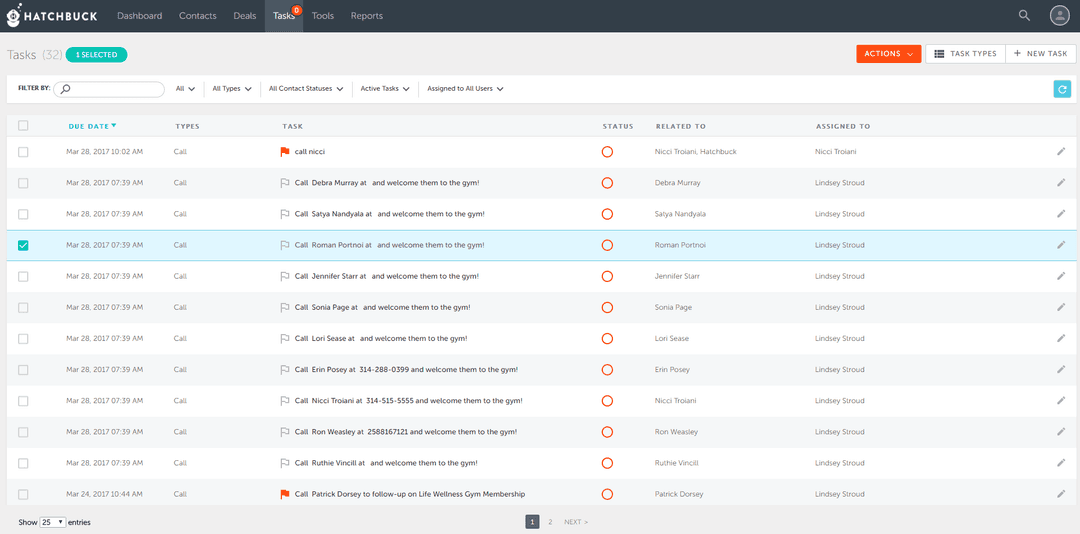 Hatchbuck Dashboard