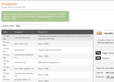 HubSpot CRM Software Prospects