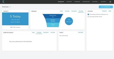 Kizen Software Dashboard