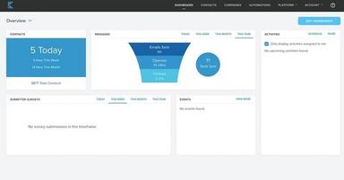 Kizen Software Dashboard