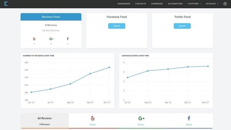 Kizen Software Reviews