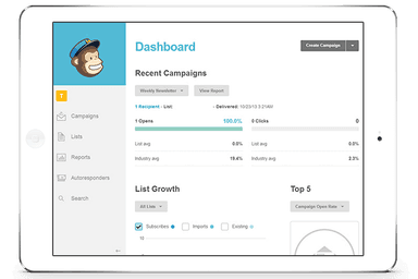 Mailchimp Dashboard