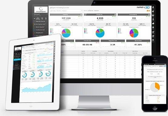 Marketing 360 Mobile And Desktop View
