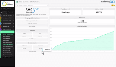 Marketing 360 SMS Marketing
