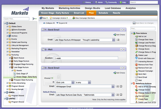 Marketo Engage Software