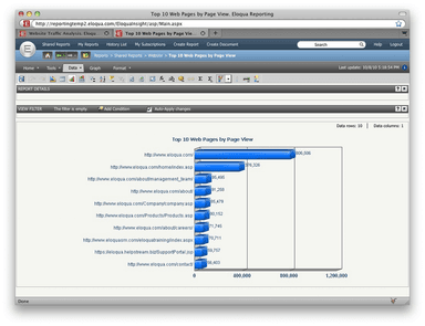 Sample dashboard