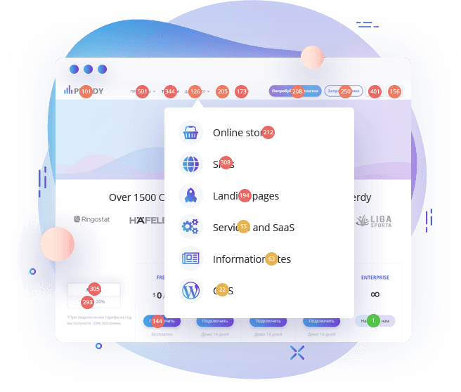 Heatmap Visualization for Enhanced Website