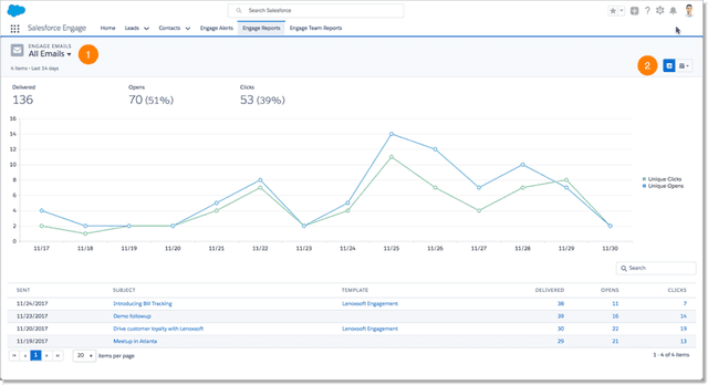 Salesforce Engage Software