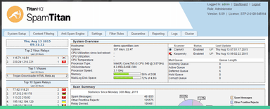 System overview
