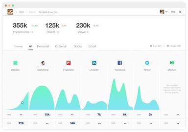 Story Chief Metrics