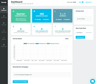 Textedly Dashboard