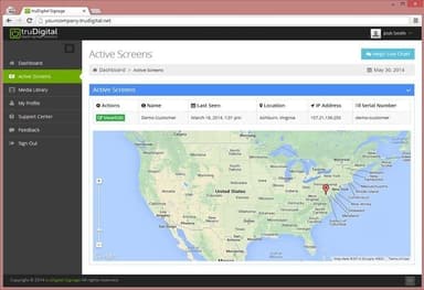 Active screens