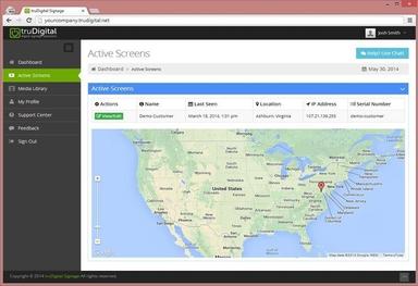 Active screens