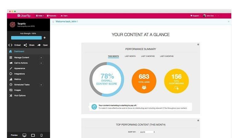 Uberflip Content Score