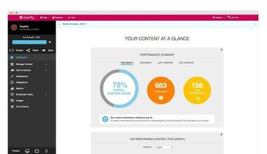Uberflip Content Score