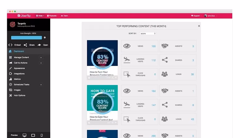 Uberflip Top Performing Content