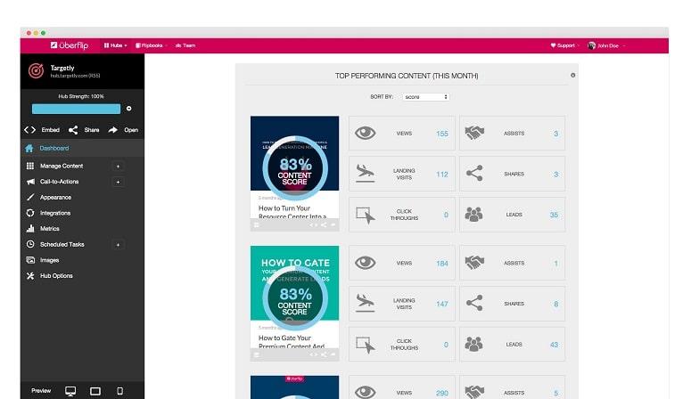 Uberflip Top Performing Content