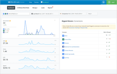 WordStream Advisor Performance dashboard