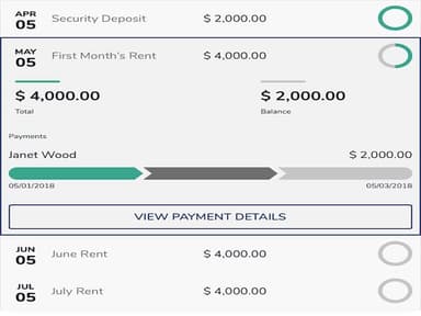 Avail View Payment Details